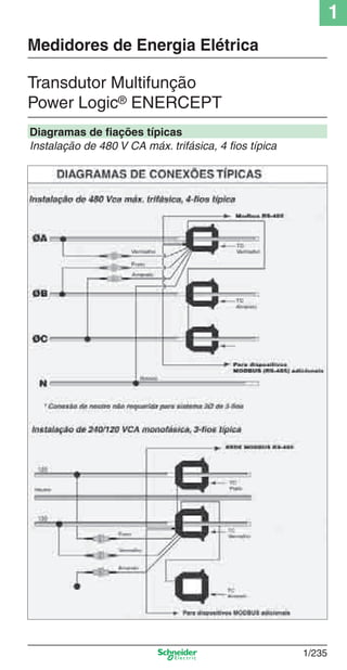 1
1/235
Diagramas de ﬁações típicas
Instalação de 480 V CA máx. trifásica, 4 ﬁos típica
Transdutor Multifunção
Power Logic® ENERCEPT
Medidores de Energia Elétrica
Cap.1.4 v2008.indd 235Cap.1.4 v2008.indd 235 10/2/08 8:20:18 PM10/2/08 8:20:18 PM
 