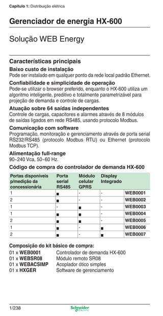 Capítulo 1: Distribuição elétrica
1/238
Solução WEB Energy
Gerenciador de energia HX-600
Características principais
Baixo custo de instalação
Pode ser instalado em qualquer ponto da rede local padrão Ethernet.
Conﬁabilidade e simplicidade de operação
Pode-se utilizar o browser preferido, enquanto o HX-600 utiliza um
algoritmo inteligente, preditivo e totalmente parametrizável para
projeção de demanda e controle de cargas.
Atuação sobre 64 saídas independentes
Controle de cargas, capacitores e alarmes através de 8 módulos
de saídas ligados em rede RS485, usando protocolo Modbus.
Comunicação com software
Programação, monitoração e gerenciamento através de porta serial
RS232/RS485 (protocolo Modbus RTU) ou Ethernet (protocolo
Modbus TCP).
Alimentação full-range
90~240 Vca, 50~60 Hz.
Código de compra do controlador de demanda HX-600
Portas disponíveis
p/medição da
concessionária
Porta
serial
RS485
Módulo
celular
GPRS
Display
Integrado
1 b - - WEB0001
2 b - - WEB0002
1 - b - WEB0003
1 b b - WEB0004
2 b b - WEB0005
1 b - b WEB0006
2 b - b WEB0007
Composição do kit básico de compra:
01 x WEB0001 Controlador de demanda HX-600
01 x WEBSR08 Módulo remoto SR08
01 x WEBACSIMP Acoplador ótico simples
01 x HXGER Software de gerenciamento
Cap.1.5 v2008.indd 238Cap.1.5 v2008.indd 238 9/17/08 8:08:44 PM9/17/08 8:08:44 PM
 
