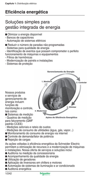 Capítulo 1: Distribuição elétrica
1/242
Soluções simples para
gestão integrada de energia
Eﬁciência energética
■ Otimizar a energia disponível
- Bancos de capacitores
- Automação de sistemas elétricos
■ Reduzir o número de paradas não-programadas
- Sistemas para qualidade de energia
- Identiﬁcação de eventos que possam comprometer o perfeito
funcionamento de máquinas e equipamentos
- Filtros de harmônicas
- Modernização de painéis e instalações
- Sistemas de proteção
Nossos produtos
e serviços de
gerenciamento de
energia incluem
funções de
monitoração e controle,
tais como:
■ Sistemas de medição
- Quadros de medição
para faturamento (QMF
padrão CCEE)
- Medições setoriais e rateio de custos
- Medições de consumo de utilidades (água, gás, vapor...)
■ Monitoramento do consumo de energia via internet
■ Controle de demanda/fator de potência
■ Rejeição de cargas
As ações voltadas à eﬁciência energética da Schneider Electric
permitem a otimização de recursos e a modernização de máquinas
e instalações. Nossa oferta de serviços e soluções inclui:
■ Auditoria na medição da concessionária
■ Acompanhamento da qualidade da energia
■ Utilização de geradores
■ Aplicação de inversores em chillers e motores
■ Automação de sistemas de iluminação e ar condicionado
■ Auditoria energética
Cap.1.5 v2008.indd 242Cap.1.5 v2008.indd 242 9/17/08 8:08:46 PM9/17/08 8:08:46 PM
 