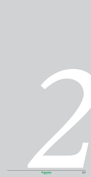 2
2/12/1
Cap.2.0 v2008.indd 1Cap.2.0 v2008.indd 1 9/17/08 8:10:55 PM9/17/08 8:10:55 PM
 