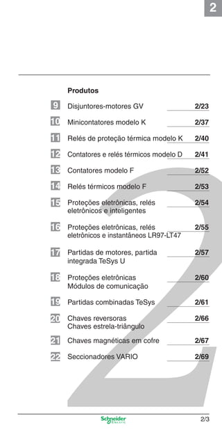 2
2/3
Produtos
Disjuntores-motores GV 2/23
Minicontatores modelo K 2/37
Relés de proteção térmica modelo K 2/40
Contatores e relés térmicos modelo D 2/41
Contatores modelo F 2/52
Relés térmicos modelo F 2/53
Proteções eletrônicas, relés 2/54
eletrônicos e inteligentes
Proteções eletrônicas, relés 2/55
eletrônicos e instantâneos LR97-LT47
Partidas de motores, partida 2/57
integrada TeSys U
Proteções eletrônicas 2/60
Módulos de comunicação
Partidas combinadas TeSys 2/61
Chaves reversoras 2/66
Chaves estrela-triângulo
Chaves magnéticas em cofre 2/67
Seccionadores VARIO 2/69
9
10
11
12
13
14
15
16
17
18
19
20
21
22
Cap.2.0 v2008.indd 3Cap.2.0 v2008.indd 3 9/17/08 8:10:56 PM9/17/08 8:10:56 PM
 