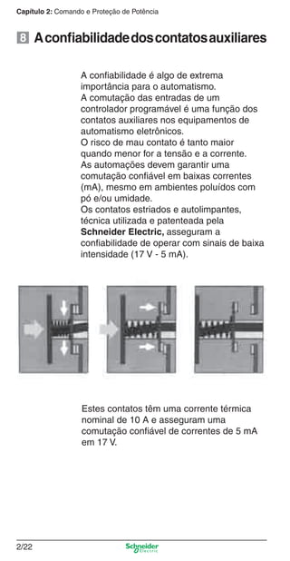 Capítulo 2: Comando e Proteção de Potência
2/22
Aconﬁabilidadedoscontatosauxiliares
A conﬁabilidade é algo de extrema
importância para o automatismo.
A comutação das entradas de um
controlador programável é uma função dos
contatos auxiliares nos equipamentos de
automatismo eletrônicos.
O risco de mau contato é tanto maior
quando menor for a tensão e a corrente.
As automações devem garantir uma
comutação conﬁável em baixas correntes
(mA), mesmo em ambientes poluídos com
pó e/ou umidade.
Os contatos estriados e autolimpantes,
técnica utilizada e patenteada pela
Schneider Electric, asseguram a
conﬁabilidade de operar com sinais de baixa
intensidade (17 V - 5 mA).
Estes contatos têm uma corrente térmica
nominal de 10 A e asseguram uma
comutação conﬁável de correntes de 5 mA
em 17 V.
8
Cap.2.0 v2008.indd 22Cap.2.0 v2008.indd 22 9/17/08 8:11:01 PM9/17/08 8:11:01 PM
 