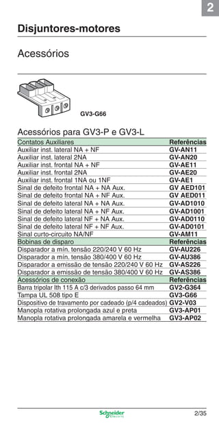 2
2/35
Disjuntores-motores
GV3-G66
Acessórios
Acessórios para GV3-P e GV3-L
Contatos Auxiliares Referências
Auxiliar inst. lateral NA + NF GV-AN11
Auxiliar inst. lateral 2NA GV-AN20
Auxiliar inst. frontal NA + NF GV-AE11
Auxiliar inst. frontal 2NA GV-AE20
Auxiliar inst. frontal 1NA ou 1NF GV-AE1
Sinal de defeito frontal NA + NA Aux. GV AED101
Sinal de defeito frontal NA + NF Aux. GV AED011
Sinal de defeito lateral NA + NA Aux. GV-AD1010
Sinal de defeito lateral NA + NF Aux. GV-AD1001
Sinal de defeito lateral NF + NA Aux. GV-AD0110
Sinal de defeito lateral NF + NF Aux. GV-AD0101
Sinal curto-circuito NA/NF GV-AM11
Bobinas de disparo Referências
Disparador a mín. tensão 220/240 V 60 Hz GV-AU226
Disparador a mín. tensão 380/400 V 60 Hz GV-AU386
Disparador a emissão de tensão 220/240 V 60 Hz GV-AS226
Disparador a emissão de tensão 380/400 V 60 Hz GV-AS386
Acessórios de conexão Referências
Barra tripolar Ith 115 A c/3 derivados passo 64 mm GV2-G364
Tampa UL 508 tipo E GV3-G66
Dispositivo de travamento por cadeado (p/4 cadeados) GV2-V03
Manopla rotativa prolongada azul e preta GV3-AP01
Manopla rotativa prolongada amarela e vermelha GV3-AP02
Cap.2.1 v2008.indd 35Cap.2.1 v2008.indd 35 9/17/08 8:12:24 PM9/17/08 8:12:24 PM
 