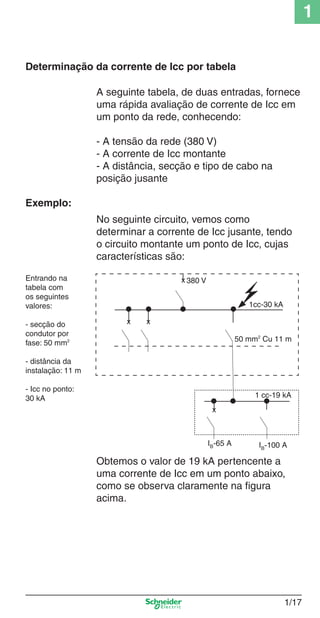 1/17
1
Obtemos o valor de 19 kA pertencente a
uma corrente de Icc em um ponto abaixo,
como se observa claramente na ﬁgura
acima.
Entrando na
tabela com
os seguintes
valores:
- secção do
condutor por
fase: 50 mm2
- distância da
instalação: 11 m
- Icc no ponto:
30 kA
No seguinte circuito, vemos como
determinar a corrente de Icc jusante, tendo
o circuito montante um ponto de Icc, cujas
características são:
A seguinte tabela, de duas entradas, fornece
uma rápida avaliação de corrente de Icc em
um ponto da rede, conhecendo:
- A tensão da rede (380 V)
- A corrente de Icc montante
- A distância, secção e tipo de cabo na
posição jusante
Determinação da corrente de Icc por tabela
Exemplo:
x
380 V
50 mm2
Cu 11 m
x
IB-65 A IB-100 A
1 cc-19 kA
1cc-30 kA
x
x
Cap.1.1 v2008.indd 17Cap.1.1 v2008.indd 17 9/17/08 7:59:14 PM9/17/08 7:59:14 PM
 