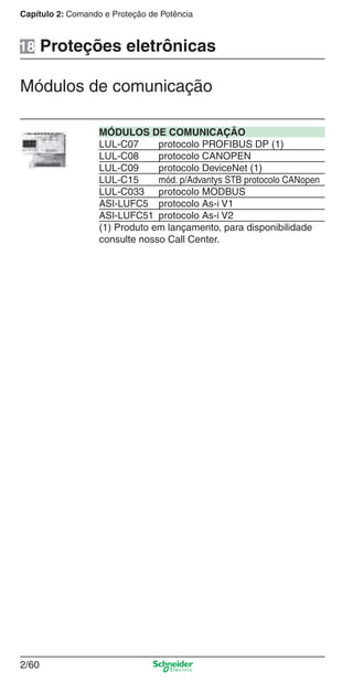 2/60
Capítulo 2: Comando e Proteção de Potência
Módulos de comunicação
Proteções eletrônicas
MÓDULOS DE COMUNICAÇÃO
LUL-C07 protocolo PROFIBUS DP (1)
LUL-C08 protocolo CANOPEN
LUL-C09 protocolo DeviceNet (1)
LUL-C15 mód. p/Advantys STB protocolo CANopen
LUL-C033 protocolo MODBUS
ASI-LUFC5 protocolo As-i V1
ASI-LUFC51 protocolo As-i V2
(1) Produto em lançamento, para disponibilidade
consulte nosso Call Center.
18
Cap.2.2 v2008.indd 60Cap.2.2 v2008.indd 60 9/17/08 8:13:47 PM9/17/08 8:13:47 PM
 
