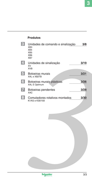 3
3/3
Unidades de comando e sinalização 3/8
XB3
XB4
XB5
XB6
XB7
Unidades de sinalização 3/19
XV
XVB
Botoeiras murais 3/21
XAL e XB2TB
Botoeiras murais plásticas 3/26
XAL E Optimum
Botoeiras pendentes 3/28
XAC
Comutadores rotativos montados 3/30
K1/K2 e K30/150
Produtos
3
4
5
6
7
8
Cap.3 v2008.indd 3Cap.3 v2008.indd 3 9/17/08 8:18:06 PM9/17/08 8:18:06 PM
 