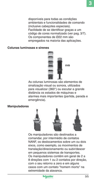 3
3/5
disponíveis para todas as condições
ambientais e funcionalidades de comando
(inclusive cabeçotes especiais).
Facilidade de se identiﬁcar graças a um
código de cores normalizado (ver pag. 3/7).
Os componentes de Ø22 mm são
empregados na maioria das aplicações.
Colunas luminosas e sirenes
As colunas luminosas são elementos de
sinalização visual ou sonora, utilizados
para visualizar (360°) ou escutar a grande
distância os estados de máquinas e
alarmes mais importantes (partida, parada e
emergência).
Manipuladores
Os manipuladores são destinados a
comandar, por intermédio de contatos
NANF, os deslocamentos sobre um ou dois
eixos, como exemplo, os movimentos de
translação/direcionamento ou subir/descer
em pequenos sistemas de transportes.
Os manipuladores contêm em geral de 2 a
8 direções com 1 ou 2 contatos por direção,
com o seu retorno a zero e em alguns
casos com um contato "homem morto" na
extremidade da alavanca.
XVB
Cap.3 v2008.indd 5Cap.3 v2008.indd 5 9/17/08 8:18:07 PM9/17/08 8:18:07 PM
 