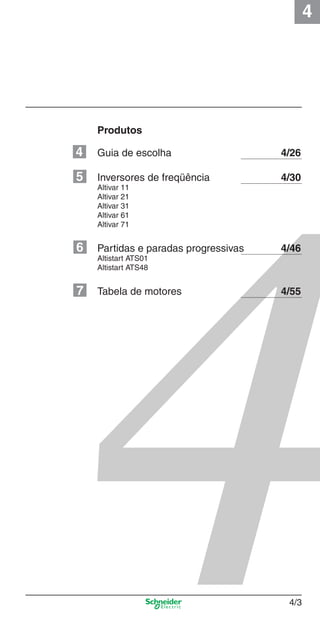 4
4/3
Guia de escolha 4/26
Inversores de freqüência 4/30
Altivar 11
Altivar 21
Altivar 31
Altivar 61
Altivar 71
Partidas e paradas progressivas 4/46
Altistart ATS01
Altistart ATS48
Tabela de motores 4/55
Produtos
4
5
6
7
Cap.4 v2008.indd 3Cap.4 v2008.indd 3 9/30/08 12:06:28 PM9/30/08 12:06:28 PM
 