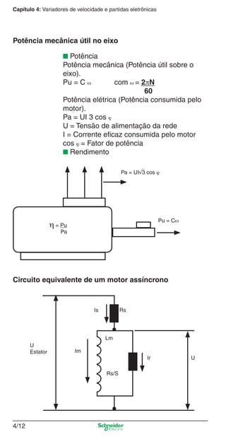 Capítulo 4: Variadores de velocidade e partidas eletrônicas
4/12
Potência mecânica útil no eixo
η = Pu
Pa
Pu = Cω
Circuito equivalente de um motor assíncrono
U
Estator
Is Rs
Im
Lm
Rs/S
Ir U
■ Potência
Potência mecânica (Potência útil sobre o
eixo).
Pu = C ω com ω = 2πN
60
Potência elétrica (Potência consumida pelo
motor).
Pa = UI 3 cos ϕ
U = Tensão de alimentação da rede
I = Corrente eﬁcaz consumida pelo motor
cos ϕ = Fator de potência
■ Rendimento
Pa = UI√3 cos ϕ
Cap.4 v2008.indd 12Cap.4 v2008.indd 12 9/30/08 12:06:31 PM9/30/08 12:06:31 PM
 