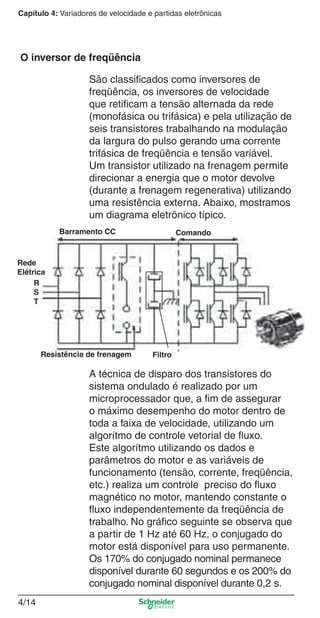 Capítulo 4: Variadores de velocidade e partidas eletrônicas
4/14
O inversor de freqüência
São classiﬁcados como inversores de
freqüência, os inversores de velocidade
que retiﬁcam a tensão alternada da rede
(monofásica ou trifásica) e pela utilização de
seis transistores trabalhando na modulação
da largura do pulso gerando uma corrente
trifásica de freqüência e tensão variável.
Um transistor utilizado na frenagem permite
direcionar a energia que o motor devolve
(durante a frenagem regenerativa) utilizando
uma resistência externa. Abaixo, mostramos
um diagrama eletrônico típico.
A técnica de disparo dos transistores do
sistema ondulado é realizado por um
microprocessador que, a ﬁm de assegurar
o máximo desempenho do motor dentro de
toda a faixa de velocidade, utilizando um
algorítmo de controle vetorial de ﬂuxo.
Este algorítmo utilizando os dados e
parâmetros do motor e as variáveis de
funcionamento (tensão, corrente, freqüência,
etc.) realiza um controle preciso do ﬂuxo
magnético no motor, mantendo constante o
ﬂuxo independentemente da freqüência de
trabalho. No gráﬁco seguinte se observa que
a partir de 1 Hz até 60 Hz, o conjugado do
motor está disponível para uso permanente.
Os 170% do conjugado nominal permanece
disponível durante 60 segundos e os 200% do
conjugado nominal disponível durante 0,2 s.
Rede
Elétrica
R
S
T
Barramento CC Comando
Resistência de frenagem Filtro
Cap.4 v2008.indd 14Cap.4 v2008.indd 14 9/30/08 12:06:31 PM9/30/08 12:06:31 PM
 