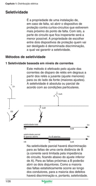 1/26
Capítulo 1: Distribuição elétrica
É a propriedade de uma instalação de,
em caso de falta, só abrir o dispositivo de
proteção contra curtos-circuitos que estiverem
mais próximo do ponto de falta. Com isto, a
parte do circuito que ﬁca inoperante será a
menor possível. A propriedade de escolher
entre dois dispositivos de proteção quem vai
ser desligado é denominada discriminação,
a qual vai garantir a seletividade.
Seletividade
Este método é efetivado pelo ajuste das
correntes de disparo de relés em degraus a
partir dos relés a jusante (ajuste menores)
para os do lado da fonte (maiores ajustes).
A seletividade é absoluta ou parcial de
acordo com as condições particulares.
1 Seletividade baseada em níveis de correntes
seletividade total
seletividade parcial
IrB IccB
Icc
Icc
IrB IccBIc
B apenas aberto A e B abertos
A
x IcsA
x IcsB
Na seletividade parcial haverá discriminação
para as faltas de uma certa distância de B
(a corrente será limitada pela impedância
do circuito, ﬁcando abaixo do ajuste inferior
de A). Para as faltas próximas a B poderão
abrir os dois disjuntores. Como a maioria
das faltas estatisticamente ocorre ao longo
dos condutores, para a maioria dos defeitos
haverá discriminação e, portanto, seletividade.
D2
x
D1
x
Métodos de seletividade
Cap.1.1 v2008.indd 26Cap.1.1 v2008.indd 26 9/17/08 7:59:17 PM9/17/08 7:59:17 PM
 