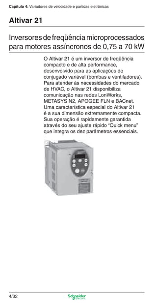 4/32
Capítulo 4: Variadores de velocidade e partidas eletrônicas
O Altivar 21 é um inversor de freqüência
compacto e de alta performance,
desenvolvido para as aplicações de
conjugado variável (bombas e ventiladores).
Para atender às necessidades do mercado
de HVAC, o Altivar 21 disponibiliza
comunicação nas redes LonWorks,
METASYS N2, APOGEE FLN e BACnet.
Uma característica especial do Altivar 21
é a sua dimensão extremamente compacta.
Sua operação é rapidamente garantida
através do seu ajuste rápido “Quick menu”
que integra os dez parâmetros essenciais.
Altivar 21
Inversoresdefreqüênciamicroprocessados
para motores assíncronos de 0,75 a 70 kW
Cap.4 v2008.indd 32Cap.4 v2008.indd 32 9/30/08 12:06:39 PM9/30/08 12:06:39 PM
 