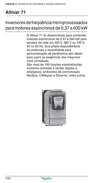4/42
Capítulo 4: Variadores de velocidade e partidas eletrônicas
O Altivar 71 foi desenvolvido para comandar
motores assíncronos de 0,37 a 500 kW para
tensões de rede em 220 V, 380 V ou 440 V,
50 ou 60 Hz. Sua ampla disponibilidade
de potências e versatilidade para
personalização de parâmetros são ideais
para suprir as exigências das máquinas
mais complexas.
São mais de 150 funções especializadas,
inúmeras entradas e saídas digitais e
analógicas, protocolos de comunicação
Modbus, CANopen e Ethernet, entre outros.
Altivar 71
Inversoresdefreqüênciamicroprocessados
para motores assíncronos de 0,37 a 630 kW
Cap.4 v2008.indd 42Cap.4 v2008.indd 42 9/30/08 12:06:44 PM9/30/08 12:06:44 PM
 