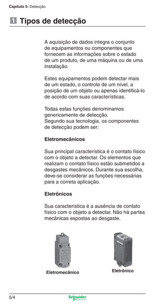 Capítulo 5: Detecção
5/4
A aquisição de dados integra o conjunto
de equipamentos ou componentes que
fornecem as informações sobre o estado
de um produto, de uma máquina ou de uma
instalação.
Estes equipamentos podem detectar mais
de um estado, o controle de um nível, a
posição de um objeto ou apenas identiﬁcá-lo
de acordo com suas características.
Todas estas funções denominamos
genericamente de detecção.
Segundo sua tecnologia, os componentes
de detecção podem ser:
Eletromecânicos
Sua principal característica é o contato físico
com o objeto a detectar. Os elementos que
realizam o contato físico estão submetidos a
desgastes mecânicos. Durante sua escolha,
deve-se considerar as funções necessárias
para a correta aplicação.
Eletrônicos
Sua característica é a ausência de contato
físico com o objeto a detectar. Não há partes
mecânicas expostas ao desgaste.
Tipos de detecção
Eletromecânico Eletrônico
1
Cap.5 v2008.indd 4Cap.5 v2008.indd 4 9/17/08 8:23:33 PM9/17/08 8:23:33 PM
 