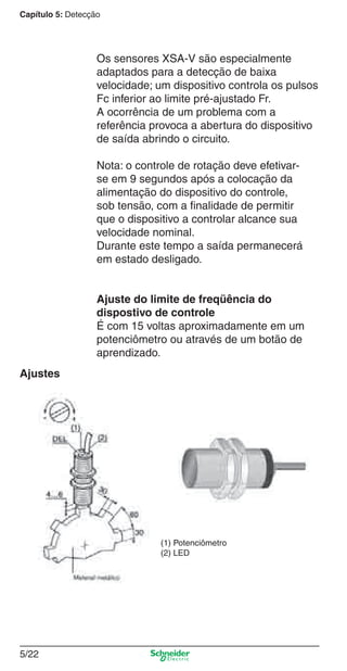 Capítulo 5: Detecção
5/22
Os sensores XSA-V são especialmente
adaptados para a detecção de baixa
velocidade; um dispositivo controla os pulsos
Fc inferior ao limite pré-ajustado Fr.
A ocorrência de um problema com a
referência provoca a abertura do dispositivo
de saída abrindo o circuito.
Nota: o controle de rotação deve efetivar-
se em 9 segundos após a colocação da
alimentação do dispositivo do controle,
sob tensão, com a ﬁnalidade de permitir
que o dispositivo a controlar alcance sua
velocidade nominal.
Durante este tempo a saída permanecerá
em estado desligado.
Ajuste do limite de freqüência do
dispostivo de controle
É com 15 voltas aproximadamente em um
potenciômetro ou através de um botão de
aprendizado.
(1) Potenciômetro
(2) LED
Ajustes
Cap.5 v2008.indd 22Cap.5 v2008.indd 22 9/17/08 8:23:48 PM9/17/08 8:23:48 PM
 