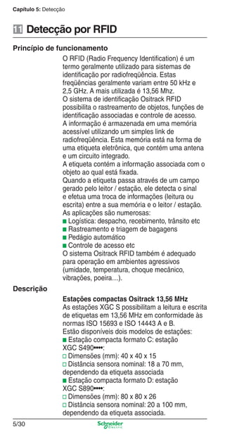 Capítulo 5: Detecção
5/30
Princípio de funcionamento
O RFID (Radio Frequency Identiﬁcation) é um
termo geralmente utilizado para sistemas de
identiﬁcação por radiofreqüência. Estas
freqüências geralmente variam entre 50 kHz e
2,5 GHz. A mais utilizada é 13,56 Mhz.
O sistema de identiﬁcação Ositrack RFID
possibilita o rastreamento de objetos, funções de
identiﬁcação associadas e controle de acesso.
A informação é armazenada em uma memória
acessível utilizando um simples link de
radiofreqüência. Esta memória está na forma de
uma etiqueta eletrônica, que contém uma antena
e um circuito integrado.
A etiqueta contém a informação associada com o
objeto ao qual está ﬁxada.
Quando a etiqueta passa através de um campo
gerado pelo leitor / estação, ele detecta o sinal
e efetua uma troca de informações (leitura ou
escrita) entre a sua memória e o leitor / estação.
As aplicações são numerosas:
b Logística: despacho, recebimento, trânsito etc
b Rastreamento e triagem de bagagens
b Pedágio automático
b Controle de acesso etc
O sistema Ositrack RFID também é adequado
para operação em ambientes agressivos
(umidade, temperatura, choque mecânico,
vibrações, poeira…).
Descrição
Estações compactas Ositrack 13,56 MHz
As estações XGC S possibilitam a leitura e escrita
de etiquetas em 13,56 MHz em conformidade às
normas ISO 15693 e ISO 14443 A e B.
Estão disponíveis dois modelos de estações:
b Estação compacta formato C: estação
XGC S490••••:
v Dimensões (mm): 40 x 40 x 15
v Distância sensora nominal: 18 a 70 mm,
dependendo da etiqueta associada
b Estação compacta formato D: estação
XGC S890••••:
v Dimensões (mm): 80 x 80 x 26
v Distância sensora nominal: 20 a 100 mm,
dependendo da etiqueta associada.
Detecção por RFID11
Cap.5 v2008.indd 30Cap.5 v2008.indd 30 9/17/08 8:23:51 PM9/17/08 8:23:51 PM
 