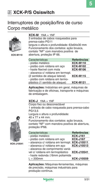 5
5/31
XCK-M 1NA + 1NF
3 entradas de cabos rosqueados para
prensa-cabo PG11
largura x altura x profundidade: 63x64x30 mm
Funcionamento dos contatos: ação brusca,
contato "NF" com manobra positiva de
abertura, proteção IP 66.XCK-M110
XCK-J10541
Aplicações: Máquinas-ferramentas, máquinas
de precisão, máquinas industriais para
produção contínua.
Características Referências
- pistão metálico XCK-M110
- pistão com roldana em aço XCK-M102
- haste ﬂexível com mola XCK-M106
- alavanca c/ roldana em termopl.
(2 sentidos de ataque lateral) XCK-M115
- pistão com roldana em termo-
plástico (1 sentido de ataque) XCK-M121
Características Referências
- pistão metálico XCK-J161
- pistão com roldana em aço XCK-J167
- alavanca c/ roldana em termopl. XCK-J10511
- alavanca c/ roldana em aço XCK-J10513
- alavanca de comprimento variá-
vel c/ roldana em termoplástico XCK-J10541
- haste redonda ∅6mm poliamida
L = 200mm XCK-J10559
Interruptores de posição/ﬁns de curso
Corpo metálico
XCK-P/S Osiswitch
Aplicações: Indústrias em geral, máquinas de
fabricação e de oﬁcinas, transporte e máquinas
de embalagem.
XCK-J 1NA + 1NF
Corpo ﬁxo ou desconectável
1 entrada de cabo rosqueada para prensa-cabo
PG13,5
Largura x altura x profundidade:
40 x 77 x 44 mm.
Funcionamento dos contatos: ação brusca,
contato “NF“ com manobra positiva de abertura,
proteção IP66.
12
Cap.5 v2008.indd 31Cap.5 v2008.indd 31 9/17/08 8:23:51 PM9/17/08 8:23:51 PM
 