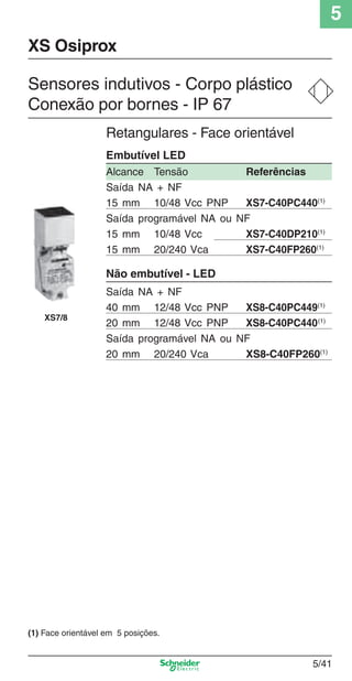 5
5/41
XS7/8
Retangulares - Face orientável
Embutível LED
Alcance Tensão Referências
Saída NA + NF
15 mm 10/48 Vcc PNP XS7-C40PC440(1)
Saída programável NA ou NF
15 mm 10/48 Vcc XS7-C40DP210(1)
15 mm 20/240 Vca XS7-C40FP260(1)
(1) Face orientável em 5 posições.
Não embutível - LED
Saída NA + NF
40 mm 12/48 Vcc PNP XS8-C40PC449(1)
20 mm 12/48 Vcc PNP XS8-C40PC440(1)
.
Saída programável NA ou NF
20 mm 20/240 Vca XS8-C40FP260(1)
Sensores indutivos - Corpo plástico
Conexão por bornes - IP 67
XS Osiprox
Cap.5 v2008.indd 41Cap.5 v2008.indd 41 9/17/08 8:23:59 PM9/17/08 8:23:59 PM
 