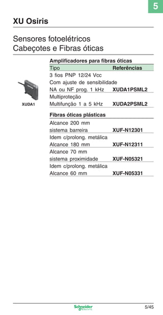 5
5/45
XUDA1
Ampliﬁcadores para ﬁbras óticas
Tipo Referências
3 ﬁos PNP 12/24 Vcc
Com ajuste de sensibilidade
NA ou NF prog. 1 kHz XUDA1PSML2
Multiproteção
Multifunção 1 a 5 kHz XUDA2PSML2
Fibras óticas plásticas
Alcance 200 mm
sistema barreira XUF-N12301
Idem c/prolong. metálica
Alcance 180 mm XUF-N12311
Alcance 70 mm
sistema proximidade XUF-N05321
Idem c/prolong. metálica
Alcance 60 mm XUF-N05331
Sensores fotoelétricos
Cabeçotes e Fibras óticas
XU Osiris
Cap.5 v2008.indd 45Cap.5 v2008.indd 45 9/17/08 8:24:01 PM9/17/08 8:24:01 PM
 
