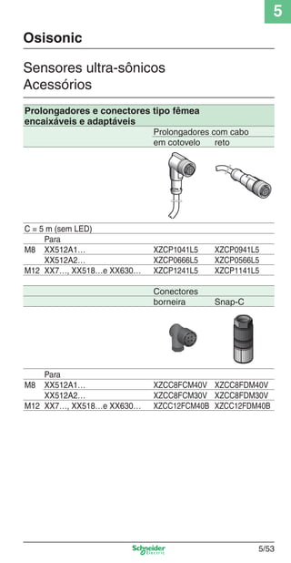 5
5/53
Prolongadores e conectores tipo fêmea
encaixáveis e adaptáveis
Prolongadores com cabo
em cotovelo reto
C = 5 m (sem LED)
Para
M8 XX512A1… XZCP1041L5 XZCP0941L5
XX512A2… XZCP0666L5 XZCP0566L5
M12 XX7…, XX518…e XX630… XZCP1241L5 XZCP1141L5
Conectores
borneira Snap-C
Para
M8 XX512A1… XZCC8FCM40V XZCC8FDM40V
XX512A2… XZCC8FCM30V XZCC8FDM30V
M12 XX7…, XX518…e XX630… XZCC12FCM40B XZCC12FDM40B
Sensores ultra-sônicos
Acessórios
Osisonic
Cap.5 v2008.indd 53Cap.5 v2008.indd 53 9/17/08 8:24:06 PM9/17/08 8:24:06 PM
 
