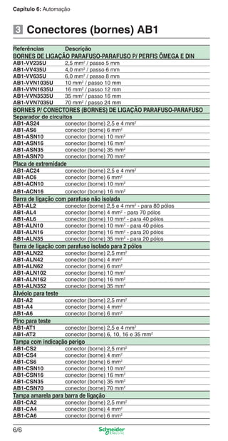 Capítulo 6: Automação
6/6
Conectores (bornes) AB13
Referências Descrição
BORNES DE LIGAÇÃO PARAFUSO-PARAFUSO P/ PERFIS ÔMEGA E DIN
AB1-VV235U 2,5 mm2
/ passo 5 mm
AB1-VV435U 4,0 mm2
/ passo 6 mm
AB1-VV635U 6,0 mm2
/ passo 8 mm
AB1-VVN1035U 10 mm2
/ passo 10 mm
AB1-VVN1635U 16 mm2
/ passo 12 mm
AB1-VVN3535U 35 mm2
/ passo 16 mm
AB1-VVN7035U 70 mm2
/ passo 24 mm
BORNES P/ CONECTORES (BORNES) DE LIGAÇÃO PARAFUSO-PARAFUSO
Separador de circuitos
AB1-AS24 conector (borne) 2,5 e 4 mm2
AB1-AS6 conector (borne) 6 mm2
AB1-ASN10 conector (borne) 10 mm2
AB1-ASN16 conector (borne) 16 mm2
AB1-ASN35 conector (borne) 35 mm2
AB1-ASN70 conector (borne) 70 mm2
Placa de extremidade
AB1-AC24 conector (borne) 2,5 e 4 mm2
AB1-AC6 conector (borne) 6 mm2
AB1-ACN10 conector (borne) 10 mm2
AB1-ACN16 conector (borne) 16 mm2
Barra de ligação com parafuso não isolada
AB1-AL2 conector (borne) 2,5 e 4 mm2
- para 80 pólos
AB1-AL4 conector (borne) 4 mm2
- para 70 pólos
AB1-AL6 conector (borne) 10 mm2
- para 40 pólos
AB1-ALN10 conector (borne) 10 mm2
- para 40 pólos
AB1-ALN16 conector (borne) 16 mm2
- para 20 pólos
AB1-ALN35 conector (borne) 35 mm2
- para 20 pólos
Barra de ligação com parafuso isolado para 2 pólos
AB1-ALN22 conector (borne) 2,5 mm2
AB1-ALN42 conector (borne) 4 mm2
AB1-ALN62 conector (borne) 6 mm2
AB1-ALN102 conector (borne) 10 mm2
AB1-ALN162 conector (borne) 16 mm2
AB1-ALN352 conector (borne) 35 mm2
Alvéolo para teste
AB1-A2 conector (borne) 2,5 mm2
AB1-A4 conector (borne) 4 mm2
AB1-A6 conector (borne) 6 mm2
Pino para teste
AB1-AT1 conector (borne) 2,5 e 4 mm2
AB1-AT2 conector (borne) 6, 10, 16 e 35 mm2
Tampa com indicação perigo
AB1-CS2 conector (borne) 2,5 mm2
AB1-CS4 conector (borne) 4 mm2
AB1-CS6 conector (borne) 6 mm2
AB1-CSN10 conector (borne) 10 mm2
AB1-CSN16 conector (borne) 16 mm2
AB1-CSN35 conector (borne) 35 mm2
AB1-CSN70 conector (borne) 70 mm2
Tampa amarela para barra de ligação
AB1-CA2 conector (borne) 2,5 mm2
AB1-CA4 conector (borne) 4 mm2
AB1-CA6 conector (borne) 6 mm2
Cap.6 v2008.indd 6Cap.6 v2008.indd 6 9/30/08 12:07:56 PM9/30/08 12:07:56 PM
 