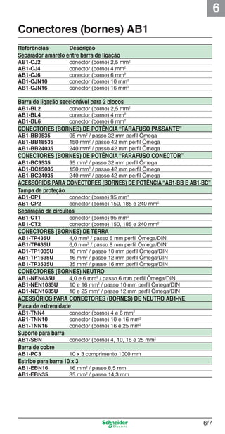 6
6/7
Conectores (bornes) AB1
Referências Descrição
Separador amarelo entre barra de ligação
AB1-CJ2 conector (borne) 2,5 mm2
AB1-CJ4 conector (borne) 4 mm2
AB1-CJ6 conector (borne) 6 mm2
AB1-CJN10 conector (borne) 10 mm2
AB1-CJN16 conector (borne) 16 mm2
Barra de ligação seccionável para 2 blocos
AB1-BL2 conector (borne) 2,5 mm2
AB1-BL4 conector (borne) 4 mm2
AB1-BL6 conector (borne) 6 mm2
CONECTORES (BORNES) DE POTÊNCIA “PARAFUSO PASSANTE”
AB1-BB9535 95 mm2
/ passo 32 mm perﬁl Ômega
AB1-BB18535 150 mm2
/ passo 42 mm perﬁl Ômega
AB1-BB24035 240 mm2
/ passo 42 mm perﬁl Ômega
CONECTORES (BORNES) DE POTÊNCIA “PARAFUSO CONECTOR”
AB1-BC9535 95 mm2
/ passo 32 mm perﬁl Ômega
AB1-BC15035 150 mm2
/ passo 42 mm perﬁl Ômega
AB1-BC24035 240 mm2
/ passo 42 mm perﬁl Ômega
ACESSÓRIOS PARA CONECTORES (BORNES) DE POTÊNCIA “AB1-BB E AB1-BC”
Tampa de proteção
AB1-CP1 conector (borne) 95 mm2
AB1-CP2 conector (borne) 150, 185 e 240 mm2
Separação de circuitos
AB1-CT1 conector (borne) 95 mm2
AB1-CT2 conector (borne) 150, 185 e 240 mm2
CONECTORES (BORNES) DETERRA
AB1-TP435U 4,0 mm2
/ passo 6 mm perﬁl Ômega/DIN
AB1-TP635U 6,0 mm2
/ passo 8 mm perﬁl Ômega/DIN
AB1-TP1035U 10 mm2
/ passo 10 mm perﬁl Ômega/DIN
AB1-TP1635U 16 mm2
/ passo 12 mm perﬁl Ômega/DIN
AB1-TP3535U 35 mm2
/ passo 16 mm perﬁl Ômega/DIN
CONECTORES (BORNES) NEUTRO
AB1-NEN435U 4,0 e 6 mm2
/ passo 6 mm perﬁl Ômega/DIN
AB1-NEN1035U 10 e 16 mm2
/ passo 10 mm perﬁl Ômega/DIN
AB1-NEN1635U 16 e 25 mm2
/ passo 12 mm perﬁl Ômega/DIN
ACESSÓRIOS PARA CONECTORES (BORNES) DE NEUTRO AB1-NE
Placa de extremidade
AB1-TNN4 conector (borne) 4 e 6 mm2
AB1-TNN10 conector (borne) 10 e 16 mm2
AB1-TNN16 conector (borne) 16 e 25 mm2
Suporte para barra
AB1-SBN conector (borne) 4, 10, 16 e 25 mm2
Barra de cobre
AB1-PC3 10 x 3 comprimento 1000 mm
Estribo para barra 10 x 3
AB1-EBN16 16 mm2
/ passo 8,5 mm
AB1-EBN35 35 mm2
/ passo 14,3 mm
Cap.6 v2008.indd 7Cap.6 v2008.indd 7 9/30/08 12:07:56 PM9/30/08 12:07:56 PM
 
