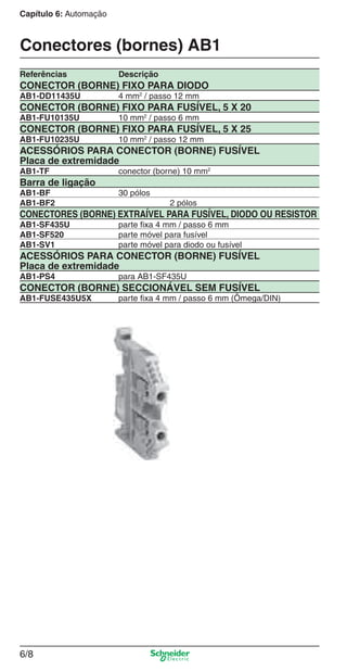Capítulo 6: Automação
6/8
Conectores (bornes) AB1
Referências Descrição
CONECTOR (BORNE) FIXO PARA DIODO
AB1-DD11435U 4 mm2
/ passo 12 mm
CONECTOR (BORNE) FIXO PARA FUSÍVEL, 5 X 20
AB1-FU10135U 10 mm2
/ passo 6 mm
CONECTOR (BORNE) FIXO PARA FUSÍVEL, 5 X 25
AB1-FU10235U 10 mm2
/ passo 12 mm
ACESSÓRIOS PARA CONECTOR (BORNE) FUSÍVEL
Placa de extremidade
AB1-TF conector (borne) 10 mm2
Barra de ligação
AB1-BF 30 pólos
AB1-BF2 2 pólos
CONECTORES (BORNE) EXTRAÍVEL PARA FUSÍVEL, DIODO OU RESISTOR
AB1-SF435U parte ﬁxa 4 mm / passo 6 mm
AB1-SF520 parte móvel para fusível
AB1-SV1 parte móvel para diodo ou fusível
ACESSÓRIOS PARA CONECTOR (BORNE) FUSÍVEL
Placa de extremidade
AB1-PS4 para AB1-SF435U
CONECTOR (BORNE) SECCIONÁVEL SEM FUSÍVEL
AB1-FUSE435U5X parte ﬁxa 4 mm / passo 6 mm (Ômega/DIN)
Cap.6 v2008.indd 8Cap.6 v2008.indd 8 9/30/08 12:07:56 PM9/30/08 12:07:56 PM
 