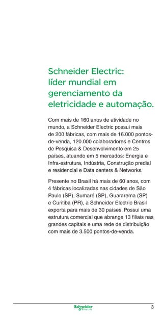 3
Schneider Electric:
líder mundial em
gerenciamento da
eletricidade e automação.
Com mais de 160 anos de atividade no
mundo, a Schneider Electric possui mais
de 200 fábricas, com mais de 16.000 pontos-
de-venda, 120.000 colaboradores e Centros
de Pesquisa & Desenvolvimento em 25
países, atuando em 5 mercados: Energia e
Infra-estrutura, Indústria, Construção predial
e residencial e Data centers & Networks.
Presente no Brasil há mais de 60 anos, com
4 fábricas localizadas nas cidades de São
Paulo (SP), Sumaré (SP), Guararema (SP)
e Curitiba (PR), a Schneider Electric Brasil
exporta para mais de 30 países. Possui uma
estrutura comercial que abrange 13 ﬁliais nas
grandes capitais e uma rede de distribuição
com mais de 3.500 pontos-de-venda.
Intro Industrial.indd Sec1:3Intro Industrial.indd Sec1:3 9/17/08 7:52:12 PM9/17/08 7:52:12 PM
 