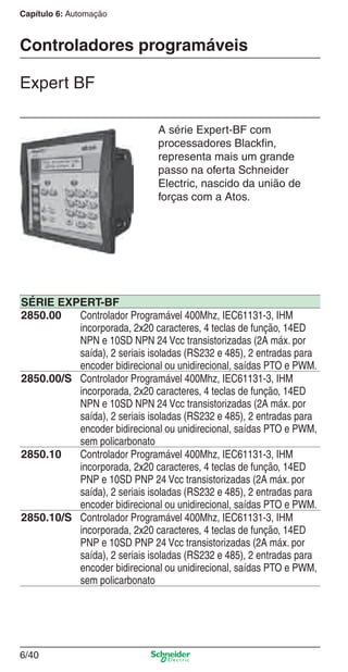 Capítulo 6: Automação
6/40
Controladores programáveis
Expert BF
A série Expert-BF com
processadores Blackﬁn,
representa mais um grande
passo na oferta Schneider
Electric, nascido da união de
forças com a Atos.
SÉRIE EXPERT-BF
2850.00 Controlador Programável 400Mhz, IEC61131-3, IHM
incorporada, 2x20 caracteres, 4 teclas de função, 14ED
NPN e 10SD NPN 24 Vcc transistorizadas (2A máx. por
saída), 2 seriais isoladas (RS232 e 485), 2 entradas para
encoder bidirecional ou unidirecional, saídas PTO e PWM.
2850.00/S Controlador Programável 400Mhz, IEC61131-3, IHM
incorporada, 2x20 caracteres, 4 teclas de função, 14ED
NPN e 10SD NPN 24 Vcc transistorizadas (2A máx. por
saída), 2 seriais isoladas (RS232 e 485), 2 entradas para
encoder bidirecional ou unidirecional, saídas PTO e PWM,
sem policarbonato
2850.10 Controlador Programável 400Mhz, IEC61131-3, IHM
incorporada, 2x20 caracteres, 4 teclas de função, 14ED
PNP e 10SD PNP 24 Vcc transistorizadas (2A máx. por
saída), 2 seriais isoladas (RS232 e 485), 2 entradas para
encoder bidirecional ou unidirecional, saídas PTO e PWM.
2850.10/S Controlador Programável 400Mhz, IEC61131-3, IHM
incorporada, 2x20 caracteres, 4 teclas de função, 14ED
PNP e 10SD PNP 24 Vcc transistorizadas (2A máx. por
saída), 2 seriais isoladas (RS232 e 485), 2 entradas para
encoder bidirecional ou unidirecional, saídas PTO e PWM,
sem policarbonato
Cap.6 v2008.indd 40Cap.6 v2008.indd 40 9/30/08 12:08:11 PM9/30/08 12:08:11 PM
 