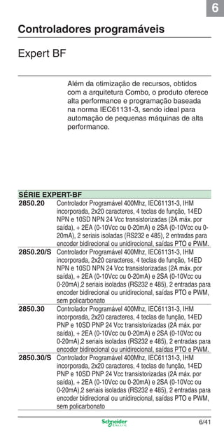 6
6/41
SÉRIE EXPERT-BF
2850.20 Controlador Programável 400Mhz, IEC61131-3, IHM
incorporada, 2x20 caracteres, 4 teclas de função, 14ED
NPN e 10SD NPN 24 Vcc transistorizadas (2A máx. por
saída), + 2EA (0-10Vcc ou 0-20mA) e 2SA (0-10Vcc ou 0-
20mA), 2 seriais isoladas (RS232 e 485), 2 entradas para
encoder bidirecional ou unidirecional, saídas PTO e PWM.
2850.20/S Controlador Programável 400Mhz, IEC61131-3, IHM
incorporada, 2x20 caracteres, 4 teclas de função, 14ED
NPN e 10SD NPN 24 Vcc transistorizadas (2A máx. por
saída), + 2EA (0-10Vcc ou 0-20mA) e 2SA (0-10Vcc ou
0-20mA),2 seriais isoladas (RS232 e 485), 2 entradas para
encoder bidirecional ou unidirecional, saídas PTO e PWM,
sem policarbonato
2850.30 Controlador Programável 400Mhz, IEC61131-3, IHM
incorporada, 2x20 caracteres, 4 teclas de função, 14ED
PNP e 10SD PNP 24 Vcc transistorizadas (2A máx. por
saída), + 2EA (0-10Vcc ou 0-20mA) e 2SA (0-10Vcc ou
0-20mA),2 seriais isoladas (RS232 e 485), 2 entradas para
encoder bidirecional ou unidirecional, saídas PTO e PWM.
2850.30/S Controlador Programável 400Mhz, IEC61131-3, IHM
incorporada, 2x20 caracteres, 4 teclas de função, 14ED
PNP e 10SD PNP 24 Vcc transistorizadas (2A máx. por
saída), + 2EA (0-10Vcc ou 0-20mA) e 2SA (0-10Vcc ou
0-20mA),2 seriais isoladas (RS232 e 485), 2 entradas para
encoder bidirecional ou unidirecional, saídas PTO e PWM,
sem policarbonato
Além da otimização de recursos, obtidos
com a arquitetura Combo, o produto oferece
alta performance e programação baseada
na norma IEC61131-3, sendo ideal para
automação de pequenas máquinas de alta
performance.
Controladores programáveis
Expert BF
Cap.6 v2008.indd 41Cap.6 v2008.indd 41 9/30/08 12:08:11 PM9/30/08 12:08:11 PM
 
