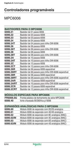 Capítulo 6: Automação
6/44
Controladores programáveis
MPC6006
BASTIDORES PARA O MPC6006
6006.21 Bastidor de 01 passo 6006
6006.22 Bastidor de 02 passos 6006
6006.23 Bastidor de 03 passos 6006
6006.24 Bastidor de 04 passos 6006
6006.24T Bastidor de 04 passos para trilho DIN 6006
6006.26 Bastidor de 06 passos 6006
6006.26T Bastidor de 06 passos para trilho DIN 6006
6006.28 Bastidor de 08 passos 6006
6006.28T Bastidor de 08 passos para trilho DIN 6006
6006.2A Bastidor de 10 passos 6006
6006.2AT Bastidor de 10 passos para trilho DIN 6006
6006.2C Bastidor de 12 passos 6006
6006.2CT Bastidor de 12 passos para trilho DIN 6006
6006.26R Bastidor de 06 passos 6006 expandível
6006.26RT Bastidor de 06 passos para trilho DIN 6006 expandível
6006.28R Bastidor de 08 passos 6006 expandível
6006.28RT Bastidor de 08 passos para trilho DIN 6006 expandível
6006.2AR Bastidor de 10 passos 6006 expandível
6006.2ART Bastidor de 10 passos para trilho DIN 6006 expandível
6006.2CR Bastidor de 12 passos 6006 expandível
6006.2CRT Bastidor de 12 passos para trilho DIN 6006 expandível
MÓDULOS ESPECIAIS PARA MPC6006
FR6006.0U Frontal plástico de fechamento da série MPC6006
6006.40 fonte chaveada 90/260Vca p/ 6006
EXPANSÕES ANALÓGICAS PARA O MPC6006
6006.60 Módulo 6006 de expansão com 2E/2S analogica
6006.61 Módulo 6006 de expansão com 4E/4S analogica
6006.62 Módulo 6006 de expansão com 8E analógica (MAC)
6006.62/M Módulo 6006 de expansão com 4E analogica (MAC)
6006.63 Módulo 6006 de expansão com 8S analógica (MAC)
6006.63/M Módulo 6006 de expansão com 4S analogica (MAC)
Cap.6 v2008.indd 44Cap.6 v2008.indd 44 9/30/08 12:08:15 PM9/30/08 12:08:15 PM
 