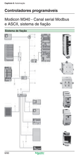 Capítulo 6: Automação
6/60
Controladores programáveis
Modicon M340 - Canal serial Modbus
e ASCII, sistema de ﬁação
Sistema de ﬁação
Cap.6 v2008.indd 60Cap.6 v2008.indd 60 9/30/08 12:08:22 PM9/30/08 12:08:22 PM
 