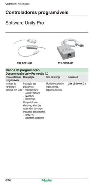 Capítulo 6: Automação
6/76
Controladores programáveis
Software Unity Pro
Cabos de programação
Documentação Unity Pro versão 4.0
P/ controladores
programáveis
Designação Tipo de licença Referência
Manuais do
hardware e
software (em DVD)
Instalação das
plataformas:
Modicon M340
Atrium/Premium
Quantum
Momentum
Compatibilidade
eletromagnética das
redes e bus de campo.
Instalação dos softwares:
Unity Pro
Biblioteca dos blocos
-
-
-
-
-
-
Multiidioma:alemão,
inglês, chinês,
espanhol, francês
UNY USE 909 CD M
TSX PCX 1031 TSX CUSB 485
Cap.6 v2008.indd 76Cap.6 v2008.indd 76 9/30/08 12:08:27 PM9/30/08 12:08:27 PM
 