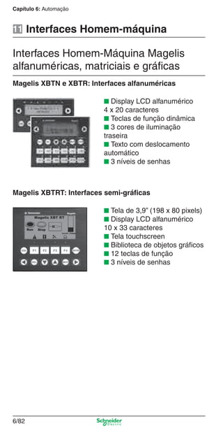 Capítulo 6: Automação
6/82
Interfaces Homem-máquina11
Magelis XBTN e XBTR: Interfaces alfanuméricas
Interfaces Homem-Máquina Magelis
alfanuméricas, matriciais e gráﬁcas
■ Display LCD alfanumérico
4 x 20 caracteres
■ Teclas de função dinâmica
■ 3 cores de iluminação
traseira
■ Texto com deslocamento
automático
■ 3 níveis de senhas
Magelis XBTRT: Interfaces semi-gráﬁcas
■ Tela de 3,9” (198 x 80 pixels)
■ Display LCD alfanumérico
10 x 33 caracteres
■ Tela touchscreen
■ Biblioteca de objetos gráﬁcos
■ 12 teclas de função
■ 3 níveis de senhas
Cap.6 v2008.indd 82Cap.6 v2008.indd 82 9/30/08 12:08:29 PM9/30/08 12:08:29 PM
 