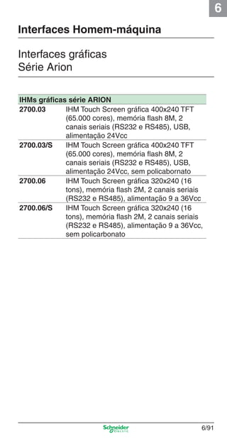 6
6/91
IHMs gráﬁcas série ARION
2700.03 IHM Touch Screen gráﬁca 400x240 TFT
(65.000 cores), memória ﬂash 8M, 2
canais seriais (RS232 e RS485), USB,
alimentação 24Vcc
2700.03/S IHM Touch Screen gráﬁca 400x240 TFT
(65.000 cores), memória ﬂash 8M, 2
canais seriais (RS232 e RS485), USB,
alimentação 24Vcc, sem policabornato
2700.06 IHM Touch Screen gráﬁca 320x240 (16
tons), memória ﬂash 2M, 2 canais seriais
(RS232 e RS485), alimentação 9 a 36Vcc
2700.06/S IHM Touch Screen gráﬁca 320x240 (16
tons), memória ﬂash 2M, 2 canais seriais
(RS232 e RS485), alimentação 9 a 36Vcc,
sem policarbonato
Interfaces Homem-máquina
Interfaces gráﬁcas
Série Arion
Cap.6 v2008.indd 91Cap.6 v2008.indd 91 10/2/08 8:26:38 PM10/2/08 8:26:38 PM
 