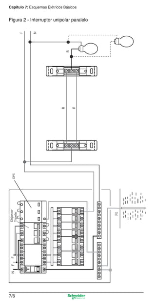 Capítulo 7: Esquemas Elétricos Básicos
7/6
Figura 2 - Interruptor unipolar paralelo
 