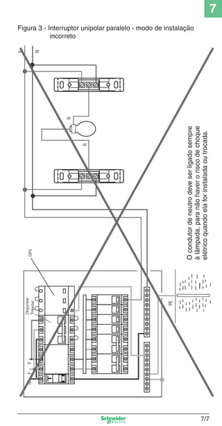 7
7/7
Figura 3 - Interruptor unipolar paralelo - modo de instalação
incorreto
Ocondutordeneutrodeveserligadosempre
àlâmpada,paranãohaveroriscodechoque
elétricoquandoelaforinstaladaoutrocada.
 