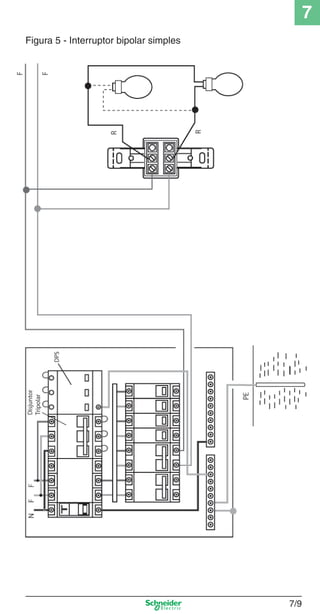 7
7/9
Figura 5 - Interruptor bipolar simples
 