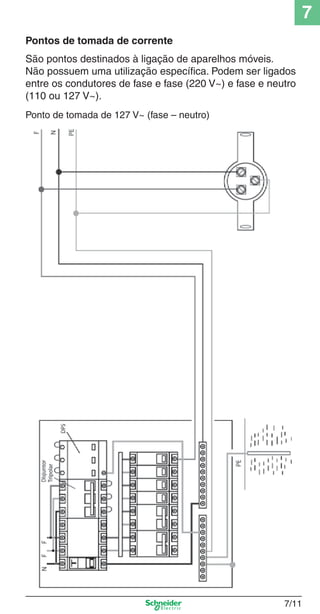 7
7/11
São pontos destinados à ligação de aparelhos móveis.
Não possuem uma utilização especíﬁca. Podem ser ligados
entre os condutores de fase e fase (220 V~) e fase e neutro
(110 ou 127 V~).
Pontos de tomada de corrente
Ponto de tomada de 127 V~ (fase – neutro)
 