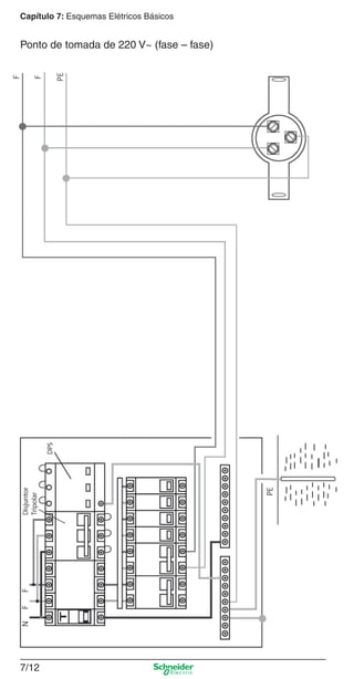 Capítulo 7: Esquemas Elétricos Básicos
7/12
Ponto de tomada de 220 V~ (fase – fase)
 