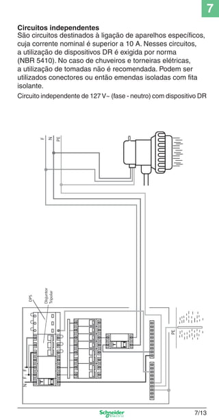 7
7/13
Circuitos independentes
São circuitos destinados à ligação de aparelhos especíﬁcos,
cuja corrente nominal é superior a 10 A. Nesses circuitos,
a utilização de dispositivos DR é exigida por norma
(NBR 5410). No caso de chuveiros e torneiras elétricas,
a utilização de tomadas não é recomendada. Podem ser
utilizados conectores ou então emendas isoladas com ﬁta
isolante.
Circuito independente de 127V~ (fase - neutro) com dispositivo DR
 