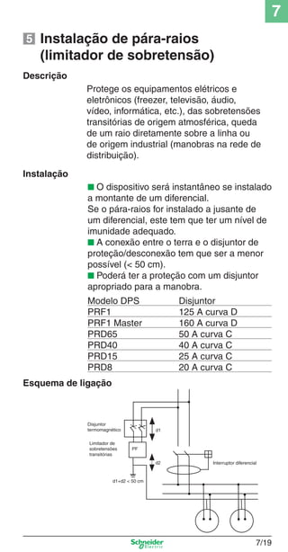 7
7/19
Instalação de pára-raios
(limitador de sobretensão)
Descrição
Protege os equipamentos elétricos e
eletrônicos (freezer, televisão, áudio,
vídeo, informática, etc.), das sobretensões
transitórias de origem atmosférica, queda
de um raio diretamente sobre a linha ou
de origem industrial (manobras na rede de
distribuição).
Instalação
■ O dispositivo será instantâneo se instalado
a montante de um diferencial.
Se o pára-raios for instalado a jusante de
um diferencial, este tem que ter um nível de
imunidade adequado.
■ A conexão entre o terra e o disjuntor de
proteção/desconexão tem que ser a menor
possível (< 50 cm).
■ Poderá ter a proteção com um disjuntor
apropriado para a manobra.
Modelo DPS Disjuntor
PRF1 125 A curva D
PRF1 Master 160 A curva D
PRD65 50 A curva C
PRD40 40 A curva C
PRD15 25 A curva C
PRD8 20 A curva C
Esquema de ligação
Disjuntor
termomagnético
Limitador de
sobretensões
transitórias
d1+d2 < 50 cm
d1
d2 Interruptor diferencial
PF
5
 