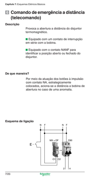 Capítulo 7: Esquemas Elétricos Básicos
7/20
Comando de emergência a distância
(telecomando)
Descrição
Provoca a abertura a distância do disjuntor
termomagnético.
■ Equipado com um contato de interrupção
em série com a bobina.
■ Equipado com o contato NANF para
identiﬁcar a posição aberto ou fechado do
disjuntor.
De que maneira?
Por meio da atuação dos botões à impulsão
com contato NA, estrategicamente
colocados, aciona-se a distância a bobina de
abertura no caso de uma anomalia.
Esquema de ligação
6
 