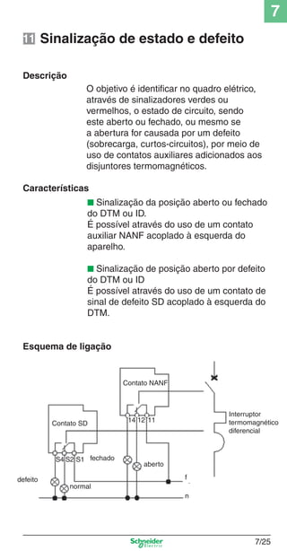 7
7/25
Sinalização de estado e defeito
Descrição
O objetivo é identiﬁcar no quadro elétrico,
através de sinalizadores verdes ou
vermelhos, o estado de circuito, sendo
este aberto ou fechado, ou mesmo se
a abertura for causada por um defeito
(sobrecarga, curtos-circuitos), por meio de
uso de contatos auxiliares adicionados aos
disjuntores termomagnéticos.
Características
■ Sinalização da posição aberto ou fechado
do DTM ou ID.
É possível através do uso de um contato
auxiliar NANF acoplado à esquerda do
aparelho.
■ Sinalização de posição aberto por defeito
do DTM ou ID
É possível através do uso de um contato de
sinal de defeito SD acoplado à esquerda do
DTM.
Esquema de ligação
Interruptor
termomagnético
diferencial
Contato NANF
Contato SD
defeito
normal
fechado
aberto
14 12 11
f
n
S4 S2 S1
11
 