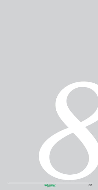 8
8/18/1
Cap.8 v2008.indd 1Cap.8 v2008.indd 1 9/17/08 8:32:33 PM9/17/08 8:32:33 PM
 