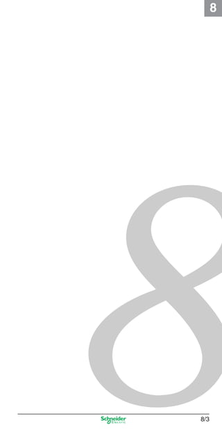 8
8/3
Cap.8 v2008.indd 3Cap.8 v2008.indd 3 9/17/08 8:32:33 PM9/17/08 8:32:33 PM
 