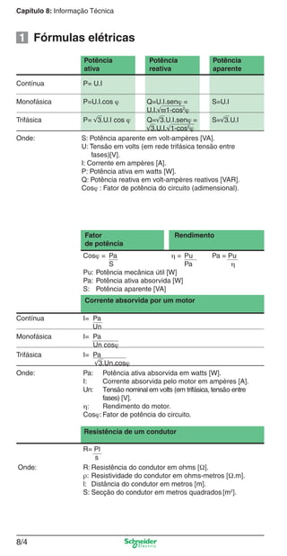 Capítulo 8: Informação Técnica
8/4
Cosϕ = Pa η = Pu Pa = Pu
S Pa η
Pu: Potência mecânica útil [W]
Pa: Potência ativa absorvida [W]
S: Potência aparente [VA]
Fórmulas elétricas
Potência Potência Potência
ativa reativa aparente
Contínua P= U.I
Monofásica P=U.I.cos ϕ Q=U.I.senϕ = S=U.I
U.I.√ϖ1-cos2
ϕ
Trifásica P= √3.U.I cos ϕ Q=√3.U.I.senϕ = S=√3.U.I
√3.U.I.√1-cos2
ϕ
Onde: S: Potência aparente em volt-ampères [VA].
U: Tensão em volts (em rede trifásica tensão entre
fases)[V].
I: Corrente em ampères [A].
P: Potência ativa em watts [W].
Q: Potência reativa em volt-ampères reativos [VAR].
Cosϕ : Fator de potência do circuito (adimensional).
Fator Rendimento
de potência
Contínua I= Pa
Un
Monofásica I= Pa
Un cosϕ
Trifásica I= Pa
√3.Un.cosϕ
Onde: Pa: Potência ativa absorvida em watts [W].
I: Corrente absorvida pelo motor em ampères [A].
Un: Tensão nominal em volts (em trifásica, tensão entre
fases) [V].
η: Rendimento do motor.
Cosϕ: Fator de potência do circuito.
Corrente absorvida por um motor
R= Pl
s
Onde: R: Resistência do condutor em ohms [Ω].
ρ: Resistividade do condutor em ohms-metros [Ω.m].
l: Distância do condutor em metros [m].
S: Secção do condutor em metros quadrados [m2
].
Resistência de um condutor
1
Cap.8 v2008.indd 4Cap.8 v2008.indd 4 9/17/08 8:32:34 PM9/17/08 8:32:34 PM
 