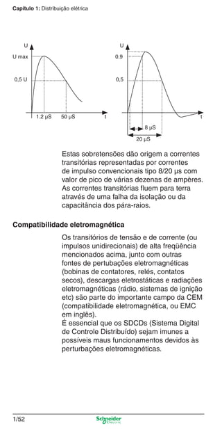 1/52
Capítulo 1: Distribuição elétrica
1.2 µS 50 µS t
U max
0,5 U
U
20 µS
8 µS
t
0.9
0,5
U
Estas sobretensões dão origem a correntes
transitórias representadas por correntes
de impulso convencionais tipo 8/20 µs com
valor de pico de várias dezenas de ampères.
As correntes transitórias ﬂuem para terra
através de uma falha da isolação ou da
capacitância dos pára-raios.
Compatibilidade eletromagnética
Os transitórios de tensão e de corrente (ou
impulsos unidirecionais) de alta freqüência
mencionados acima, junto com outras
fontes de pertubações eletromagnéticas
(bobinas de contatores, relés, contatos
secos), descargas eletrostáticas e radiações
eletromagnéticas (rádio, sistemas de ignição
etc) são parte do importante campo da CEM
(compatibilidade eletromagnética, ou EMC
em inglês).
É essencial que os SDCDs (Sistema Digital
de Controle Distribuído) sejam imunes a
possíveis maus funcionamentos devidos às
perturbações eletromagnéticas.
Cap.1.1 v2008.indd 52Cap.1.1 v2008.indd 52 9/17/08 7:59:24 PM9/17/08 7:59:24 PM
 