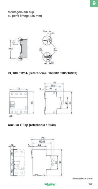 9
9/7
Montagem em sup.
ou perﬁl ômega (35 mm)
ID, 100 / 125A (referências: 16900/16905/16907)
Auxiliar OFsp (referência 16940)
dimensões em mm
Cap.9.0 v2008.indd 7Cap.9.0 v2008.indd 7 9/17/08 8:34:43 PM9/17/08 8:34:43 PM
 