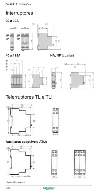 Capítulo 9: Dimensões
9/8
20 a 32A
Interruptores I
40 a 125A NA, NF (auxiliar)
1P
2P
3P
4P
4P
3P
2P
1P
Telerruptores TL e TLI
Auxiliares adaptáveis ATLc
dimensões em mm
Cap.9.0 v2008.indd 8Cap.9.0 v2008.indd 8 9/17/08 8:34:44 PM9/17/08 8:34:44 PM
 